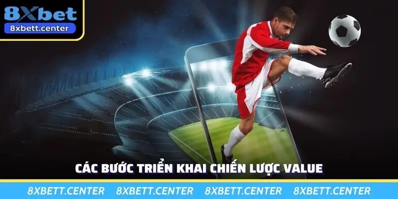 Các bước triển khai chiến lược value