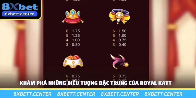Khám phá những biểu tượng đặc trưng của royal katt