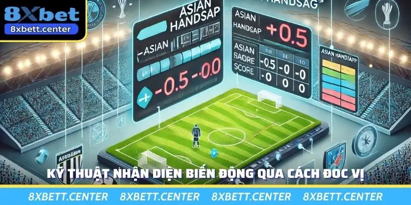 Kỹ thuật nhận diện biến động qua cách đoc vị