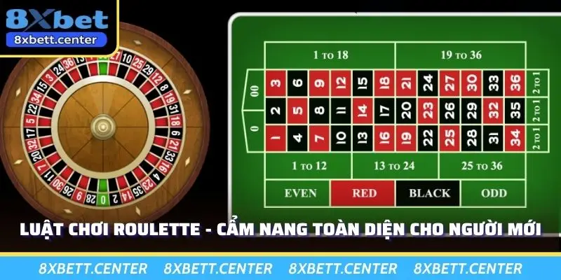 Luật Chơi Roulette - Cẩm Nang Toàn Diện Cho Người Mới
