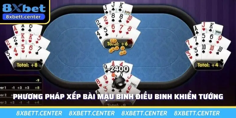 Phương pháp xếp bài mậu binh điều binh khiển tướng