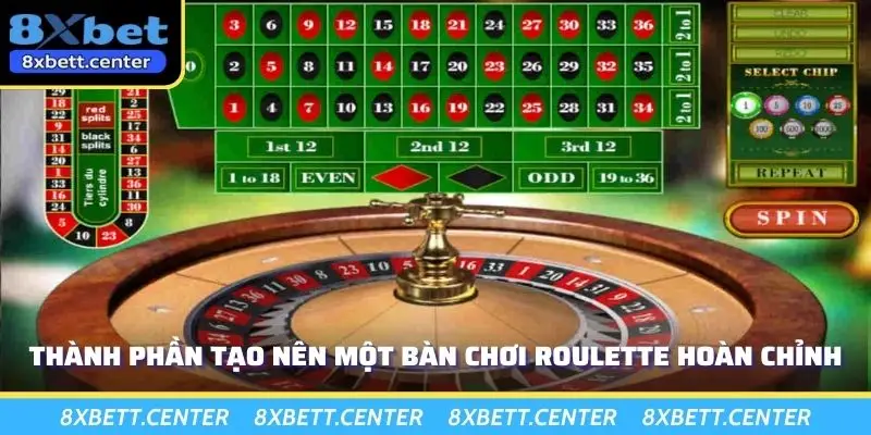 Thành phần tạo nên một bàn chơi roulette hoàn chỉnh